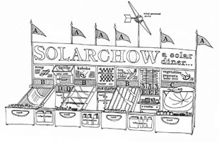 SolarChow Solar Diner